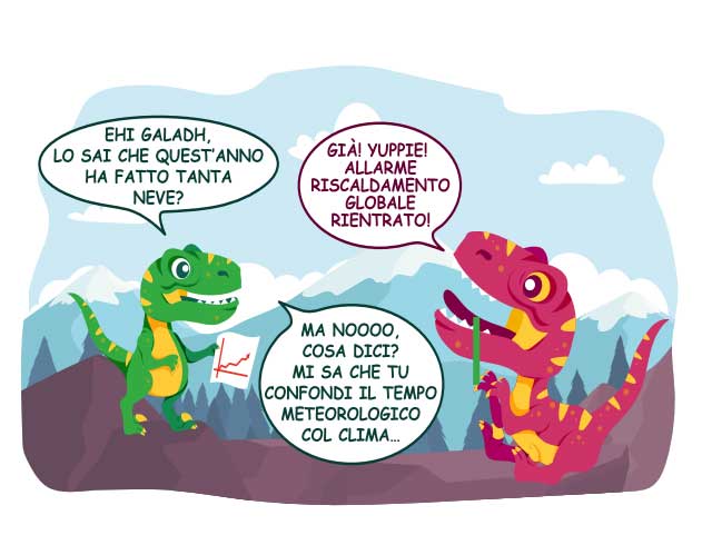 negazionismo climatico